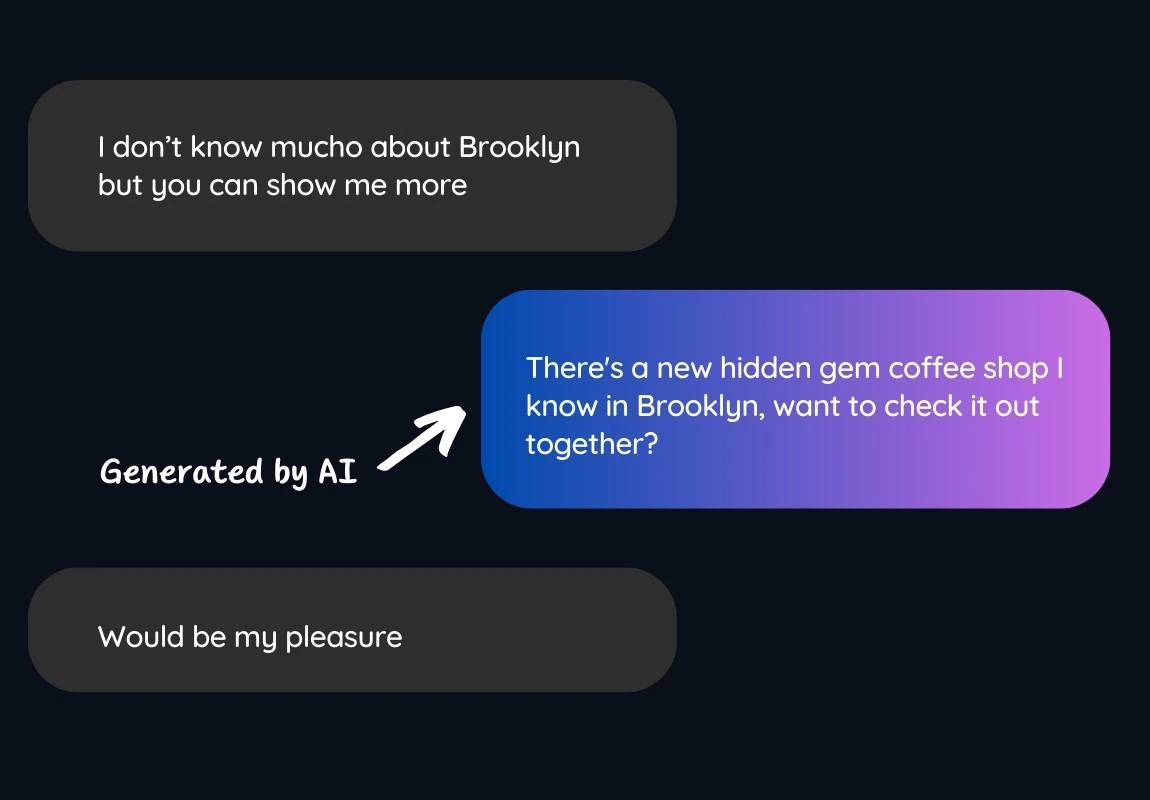 Generated Response